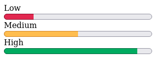 html_progress_bar_native.png