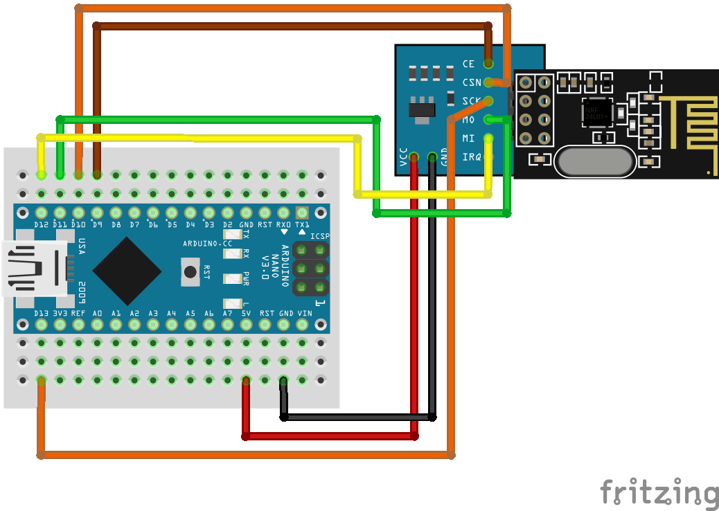 nrf24l01 arduino rc car code