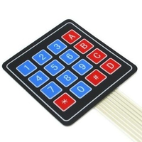 Preview post image