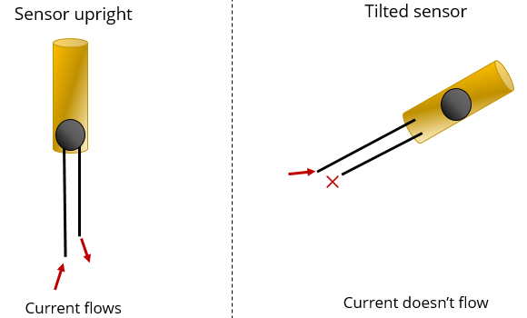 Connecting Tilt Sensor With Arduino HiBit