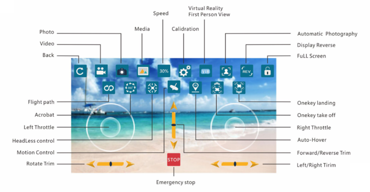E88 Pro WiFi_CAM functionality legend