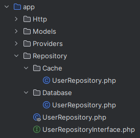 Laravel structure for cached repositories