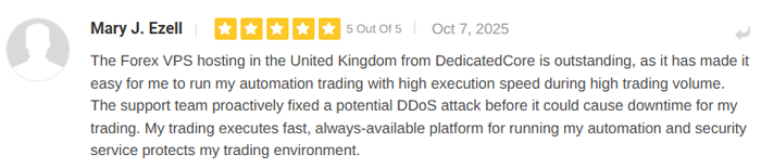 DedicatedCore review