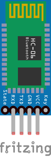 HC-06 Pinout